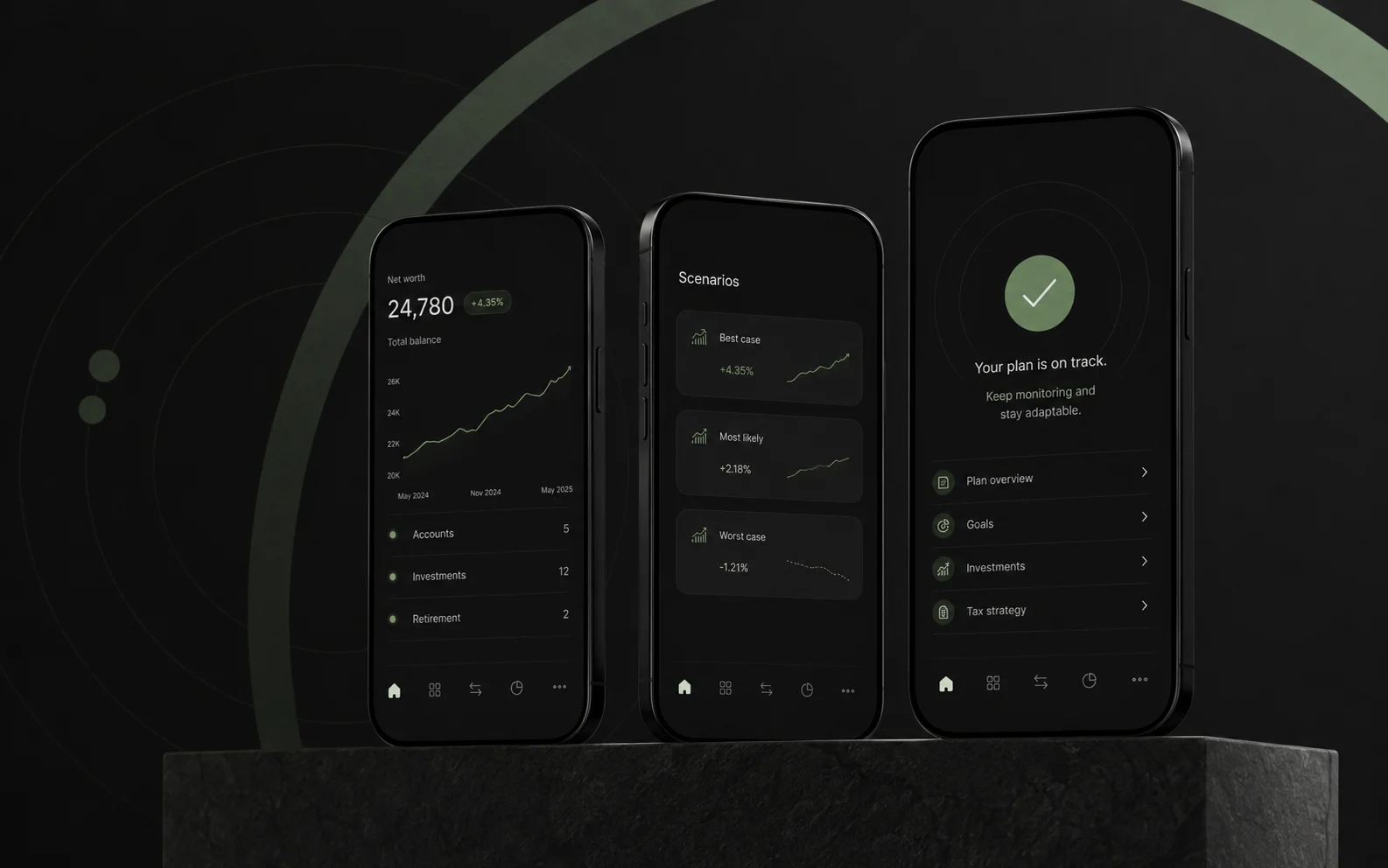 Pivlyn mobile screens showing a financial trend, planning scenarios, and plan status