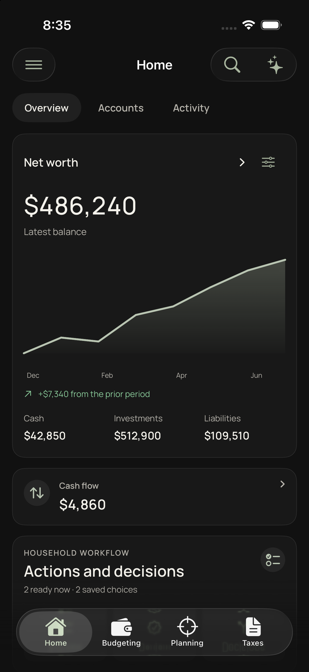 Pivlyn on iPhone: the Home screen showing net worth, cash flow, and planning with accounts and planning.